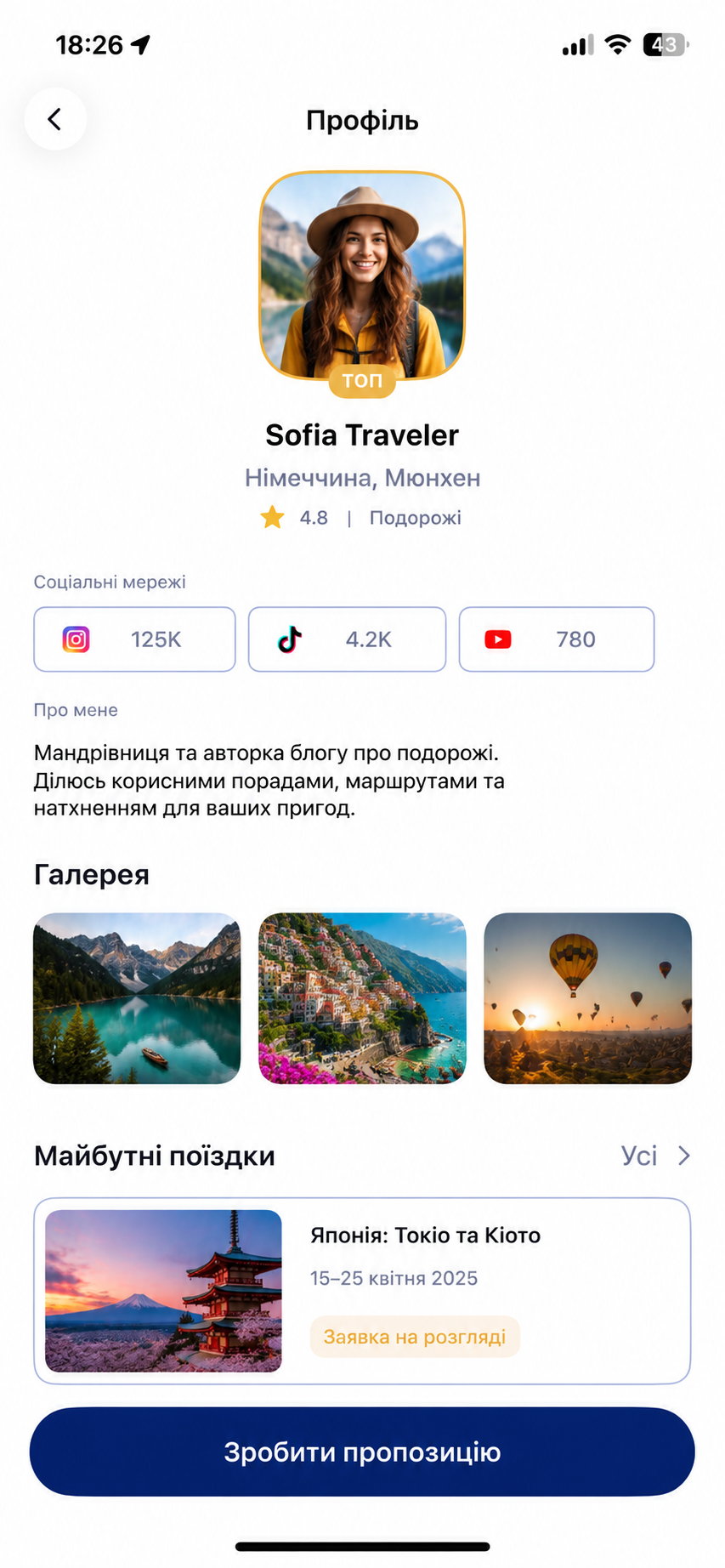 Профіль creator
